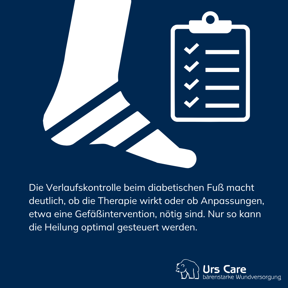 Wundversorgung diabetischer Fuß diabetisches Fußsyndrom Verlaufskontrolle