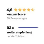 Kununu_Urs_Care